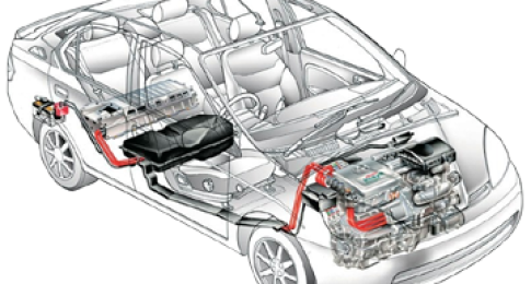 Jakie są zalety samochodów hybrydowych