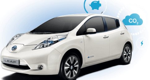 Co musisz wiedzieć przed zakupem samochodu elektrycznego