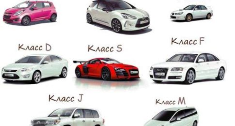 Klasy samochodów: jaka jest różnica?